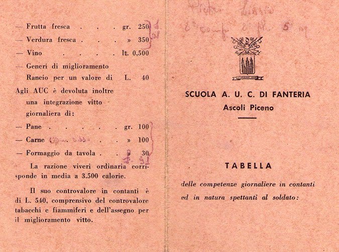 Tabella competenze giornaliere  spettanti